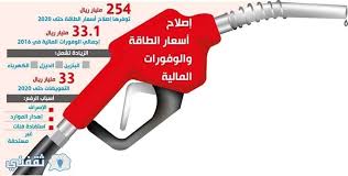 أسعار و فئات تويوتا هايلكس 2016 : Ø®Ø¨Ø± Ø§Ø±ØªÙØ§Ø¹ Ø§Ù„Ø¨Ù†Ø²ÙŠÙ† ÙÙŠ Ø§Ù„Ø³Ø¹ÙˆØ¯ÙŠØ© 2018 Ù…Ù‚Ø¯Ø§Ø± Ø£Ø³Ø¹Ø§Ø± Ø¨Ù†Ø²ÙŠÙ† ÙˆØ§Ù„Ø¯ÙŠØ²Ù„ ÙŠÙ†Ø§ÙŠØ± ÙˆÙ†Ø³Ø¨ Ø§Ù„Ø²ÙŠØ§Ø¯Ø© Ø¨Ø¶Ø±ÙŠØ¨Ø© 5 Ø«Ù‚ÙÙ†ÙŠ