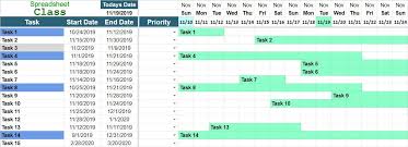 How to unlock cells in google sheets · if the protected sheets & ranges sidebar is not visible in your spreadsheet, click data in the menu bar at . Project Management Timeline Templates For Google Sheets Gantt Chart