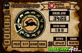 Prediksi Jitu Hongkong Hari Ini 19 09 2019 Singapura Sydney