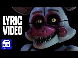 Pin On Youtube Stuff