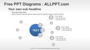 Mind Mapping Organization Ppt Diagrams Download Free