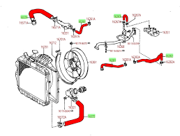 Quality is at the heart of everything we do at carid, so whatever your project, our brand name. Hose Kit Toyota V6 3 0l 3vz E 4runner Pickup Truck Coolant Hose Kit 1989 1992 Kit 1080