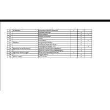 Tata busana kelas /semester : Cd Rpp K13 Smk Mak Mapel Produktif Bidang Keahlian Tata Busana Kurikulum 2013 Revisi 2018 Diskon Shopee Indonesia