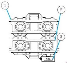 1998 Lincoln Navigator Fuse Box Diagram Fuse Diagram