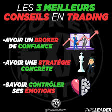 Guide Complet Pour Un Business En Ligne En 2020 Gagner De L Argent Bourse Cours De Bourse