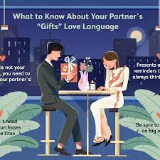 Words of affirmation, receiving gifts, physical touch, quality time, or acts of service. What The Receiving Gifts Love Language Means For A Relationship