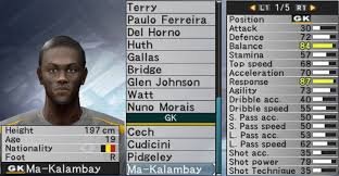 Hafızalarını tazelemek isteyenler için tekrar paylaşıyoruz. The Best Young Players List From Pes 5 Makes For Hilarious Reading In 2016 Balls Ie