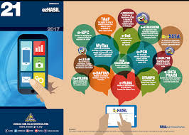 We collect most of the revenue that the new zealand government needs to fund its programmes. Https Www Dosm Gov My V1 Uploads Files 7 Publication Technical Paper Mystats 2018 Information 20technology 20inovation 20in 20tax 20administration Dr 20marliza 20mohamed Pdf