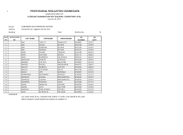 As iron man in future mcu movies. Http Www Prc Gov Ph Uploaded Documents Elem0114 Cdo Pdf