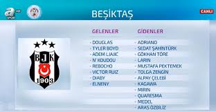 Trt spor 2 şuan da test yayınında olsa dahi internet üzerinden izleme mümkün. A Spor Besiktas Gelenler Gidenler Https Www Aspor Com Tr Webtv Canli Yayin Facebook