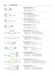 Xlr pinout (balanced) a balanced system is used in pro audio systems (xlr wiring diagram shown below), with an overall screen covering a twisted pair. Https Www Sommercable Com Sites Default Files 2018 09 Support En Pdf