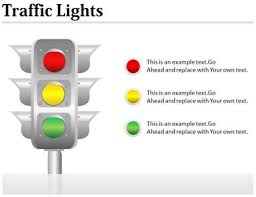 Traffic Signs Chart Powerpoint Ppt Templates Ppt