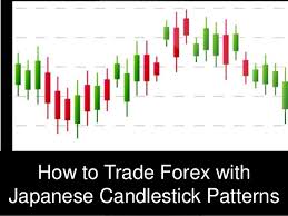 How To Trade Forex With Japanese Candlestick Patterns