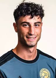 2023 Men's Soccer Roster