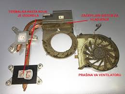Laptop Se Pregreva I Gasi Laptop Servis