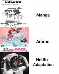Since anime has gained popularity among western audiences, animated series in the u.s. Spacex Patrol Luluco Netflix Adaptation Know Your Meme