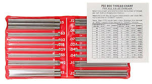 Pee Dee Thread Measuring Wires Fisher