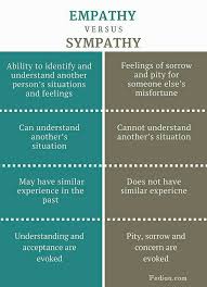 Pin On Philosophy Psychology Religion