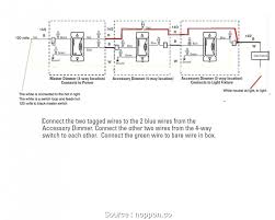 Featuring wiring diagrams for single pole wall switches commonly used in the home. Legrand Wiring Diagrams 7 Wire Trailer Wiring Schematic 7ways Tukune Jeanjaures37 Fr