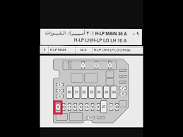 toyota yaris fuse box diagram علبة فيوزات تويوتا ياريس الداخلية youtube
