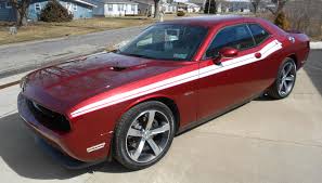 Image result for High Octane Red 2014 Chrysler