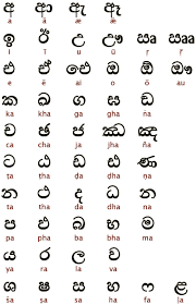 Conventional biology emphasizes that human expression is controlled by genes and is under the influence of nature. Ancient Scripts Sinhala Alphabet Code Ancient Scripts Ancient Alphabets