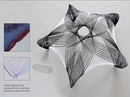 Pin Auf Structure Architecture