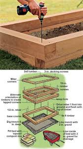 Diy raised planter box (w/ hidden wheels) may 29, 2019. 28 Best Diy Raised Bed Garden Ideas Designs A Piece Of Rainbow