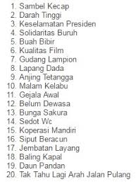 Game tebak gambar merupakan game yang sangat populer di aplikasi android krena penggunanya sendiri mencapai 10.000.000 download, di dlmnya terdapat berbagai jenis puzzel untuk kalian slesaikan dari level yang paling mudah hingga yang paling sulit, gam etebak gambar memiliki 135 level dan di. Kunci Jawaban Permainan Game Tebak Gambar Radenwinata Com