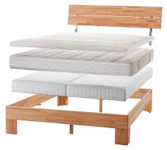 Kinderbett selber bauen mit der anleitung von hornbach: So Bauen Sie Ihr Normales Bett Zu Einem Boxspringbett Um