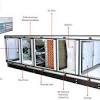 Cc high performance energy efficiency. 1