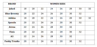 27 most popular jolyn swimwear sizing chart