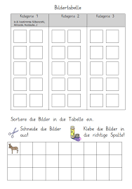 Wenn ich allerdings im voraus (für eine noch leere zeile bzw. Worksheet Crafter