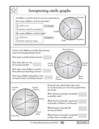 5th Grade Math Worksheets Interpreting Circle Graphs