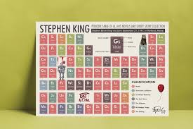 Stephen King Periodic Table Digital Download Print Etsy In 2020 Stephen King Periodic Table King Gifts