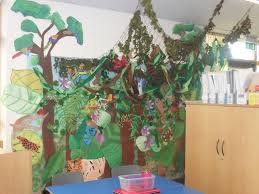 Rainforest Display Rainforest Classroom School Displays Display Boards For School