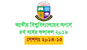 Honours Fourth Year Exam Results 2019 Session 2014 15 Nu Ac Bd Results Gec Pabna