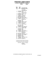 View online or download pdf operation & user's manual for kitchenaid refrigerator architect series ii kfcs22evms for free. Kitchenaid Kfcs22evbl Parts List