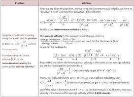 Average Versus Instantaneous Rate Of Change Problem Differential Calculus Calculus Problem And Solution