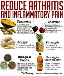 8 Best Foods For Rheumatoid Arthritis Sufferers Eating Right For Arthritis Herbs For Arthritis Natural Cure For Arthritis Inflammatory Foods