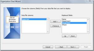 Create Organization Chart In Visio 2010 From Excel Spreadsheet