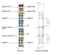 Beckhoff Information System - English