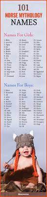 Select the country of origin for the name. Baby Names 1202 Norse Mythology Names Scandinavian Baby Names Baby Names