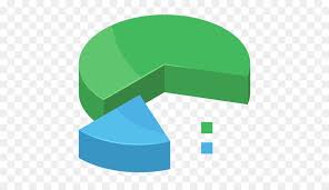 Gratis lingkaran, panah, diagram, conceptdraw pro, presentasi, gambar, flyer, kurva Pie Chart Grafik Pie Gambar Png