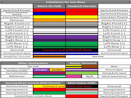 If you are not sure about color codes contact your nearest dealer or. Stereo Wiring Harness Color 2002 Tundra Trailer Wiring Diagram Audi A3 Yenpancane Jeanjaures37 Fr