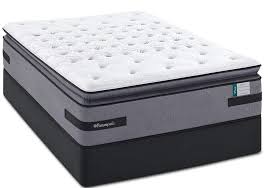 Sealy Performance Pillowtop Mattress Half Price Mattress