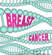 Does smoking cause breast cancer? Breast Cancer What Psychiatrists Need To Know