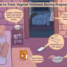 Vaginal Itching During Pregnancy Causes And Treatment