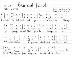 Paduan Suara: Lagu Daerah Gundul Pacul | tunas63
