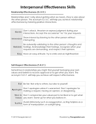 Dbt Interpersonal Effectiveness Positive Communication In Relationships And Self Respect Interpersonal Effectiveness Therapy Worksheets Psychology University